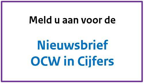 Aanmeldknop voor de nieuwsbrief OCW in Cijfers